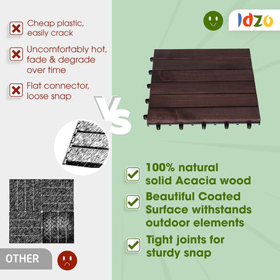 Pack of 10 Deck Tiles - Waterproof Acacia Wood for Outdoor Flooring, Interlocking Deck Tiles for Both Indoor and Outdoor - 6 Slats, Dark Brown, 12 X 12 X 0.9 Inches (LHZ7)