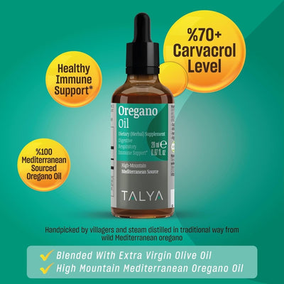 Oregano Oil Supplement 0.67 Fl. - Shiny Nails